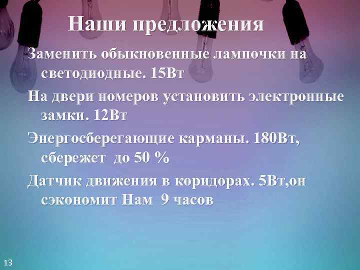 Наши предложения Заменить обыкновенные лампочки на светодиодные. 15 Вт На двери номеров установить электронные