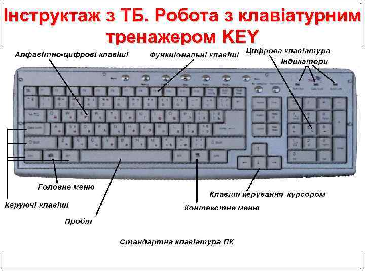 Інструктаж з ТБ. Робота з клавіатурним тренажером KEY 