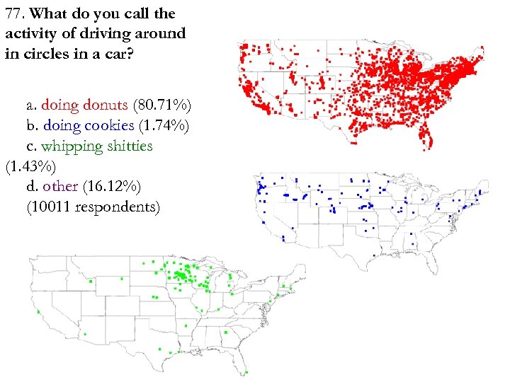 77. What do you call the activity of driving around in circles in a