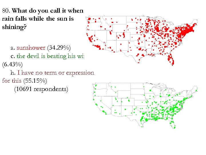 80. What do you call it when rain falls while the sun is shining?
