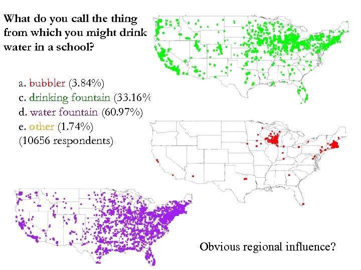 What do you call the thing from which you might drink water in a
