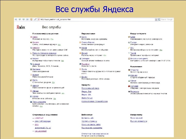 Все службы Яндекса 
