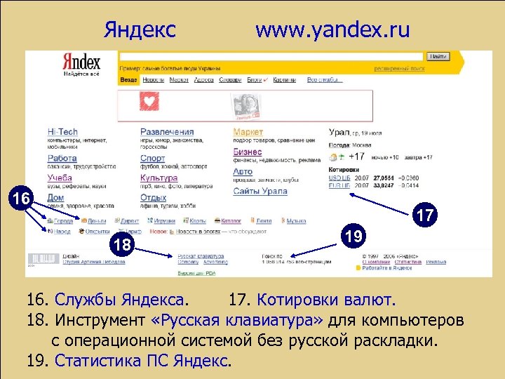 Яндекс www. yandex. ru 16 17 18 19 16. Службы Яндекса. 17. Котировки валют.