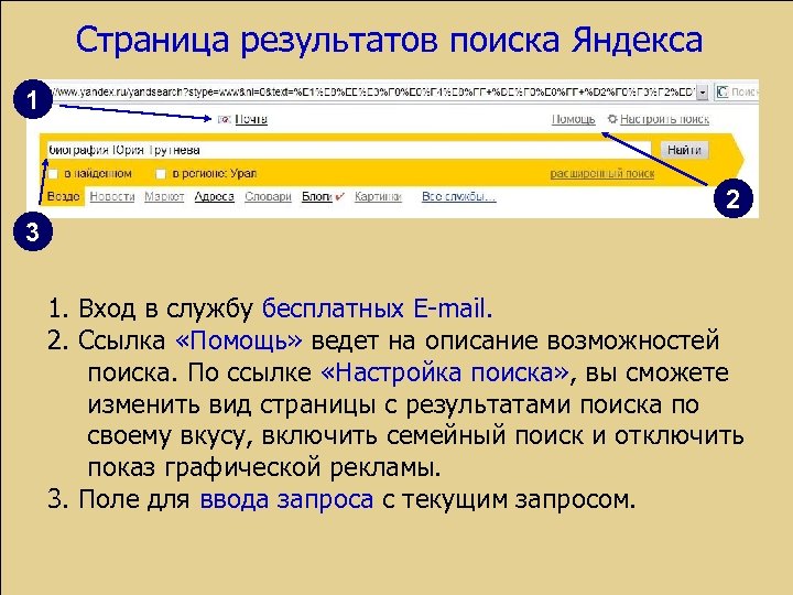 Страница результатов поиска Яндекса 1 2 3 1. Вход в службу бесплатных E-mail. 2.