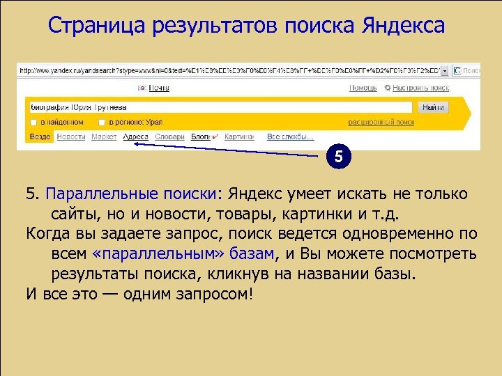 Страница результатов поиска Яндекса 5 5. Параллельные поиски: Яндекс умеет искать не только сайты,