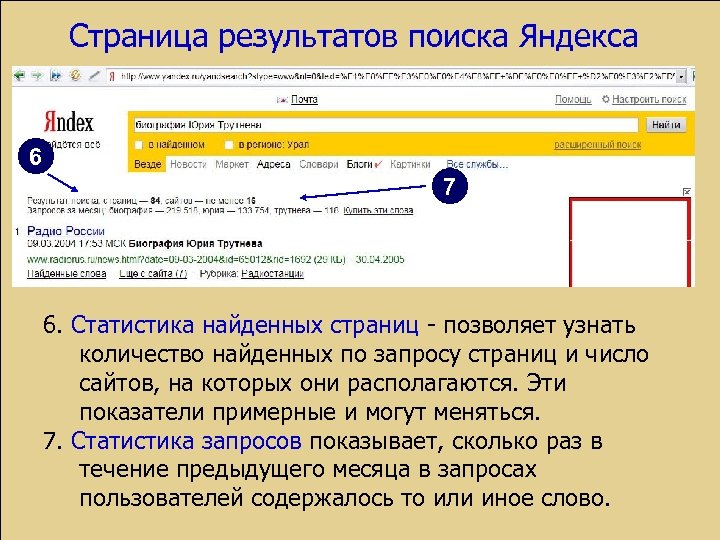 Страница результатов поиска Яндекса 6 7 6. Статистика найденных страниц - позволяет узнать количество