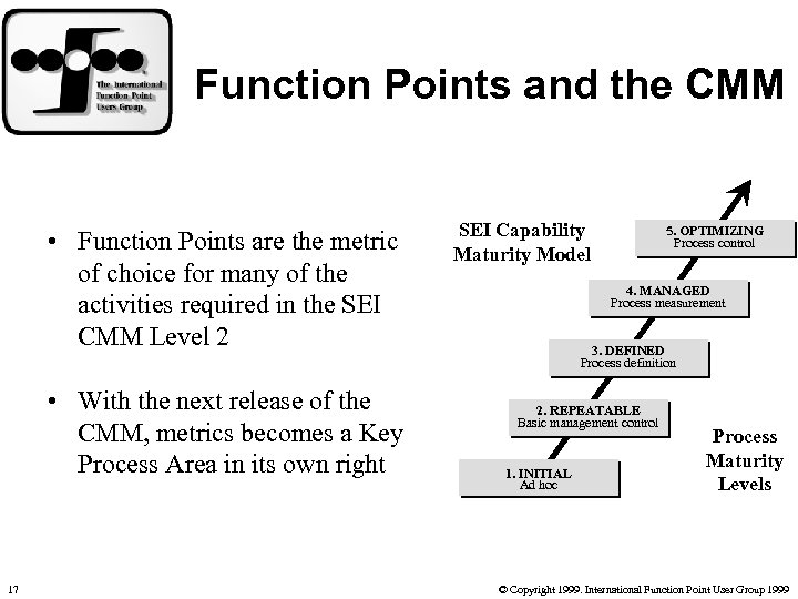 Function Points and the CMM • Function Points are the metric of choice for