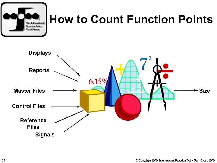 User point. Функция count. Function point function. The count function. Function point Radius.