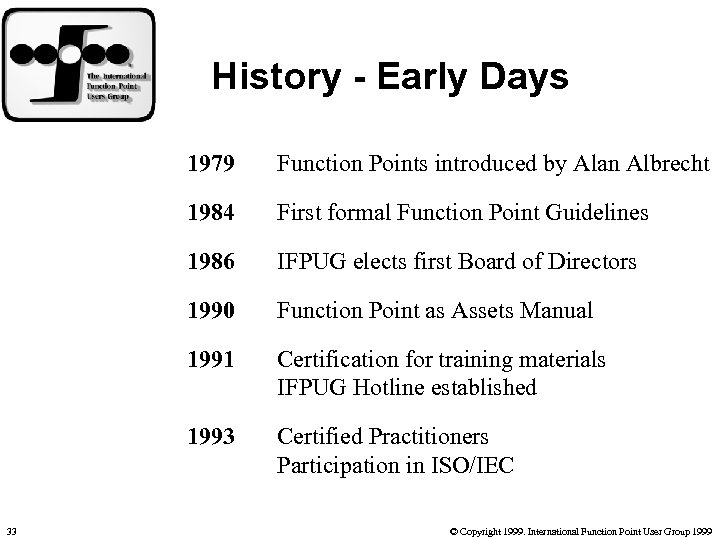 History - Early Days 1979 1984 First formal Function Point Guidelines 1986 IFPUG elects