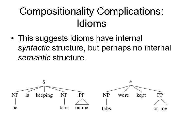 Compositionality Complications: Idioms • This suggests idioms have internal syntactic structure, but perhaps no