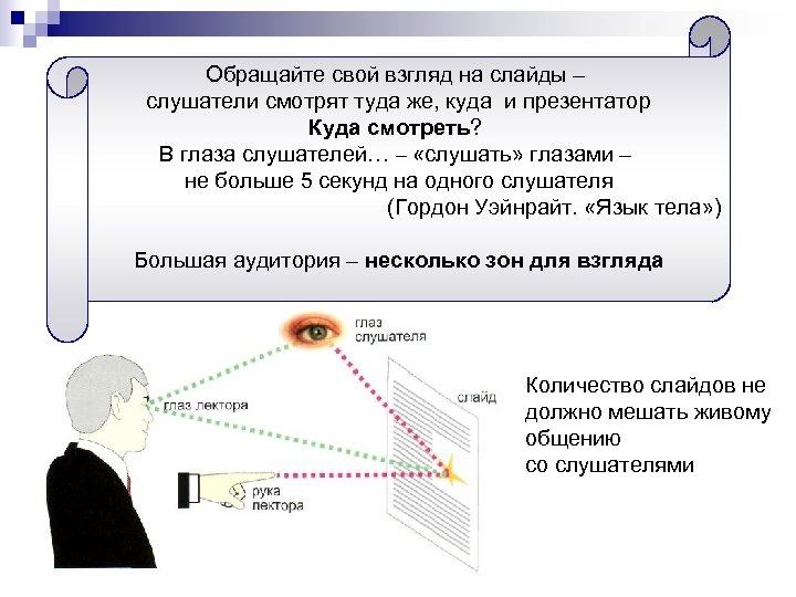 Обращайте свой взгляд на слайды – слушатели смотрят туда же, куда и презентатор Куда
