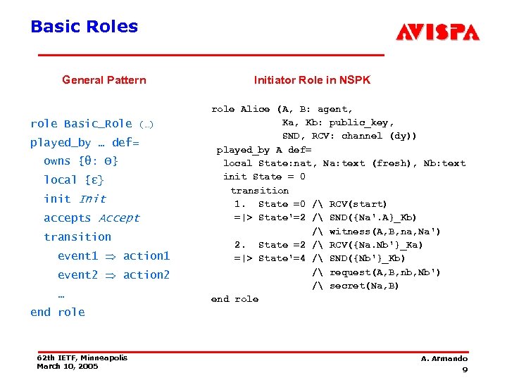 Basic Roles General Pattern role Basic_Role (…) played_by … def= owns {θ: Θ} local