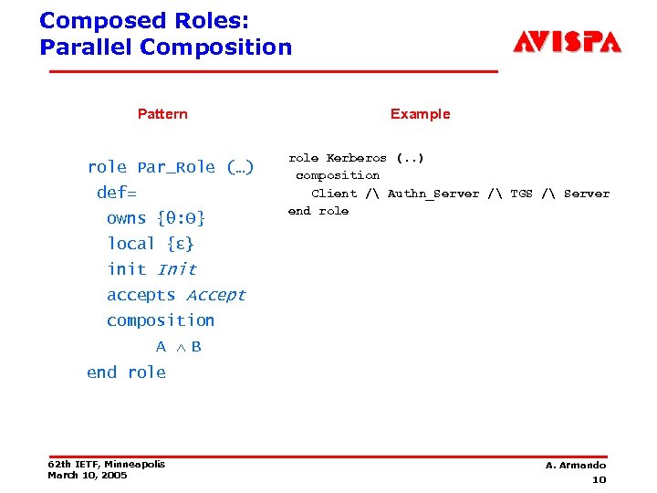 Composed Roles: Parallel Composition Pattern role Par_Role (…) def= owns {θ: Θ} Example role