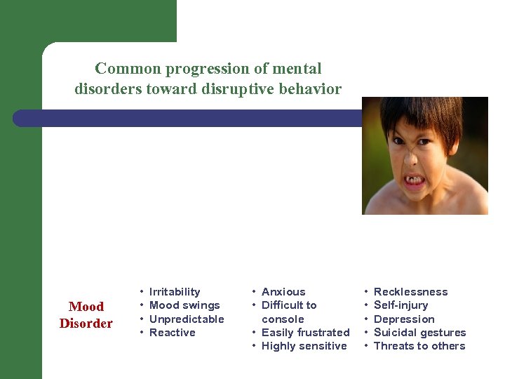 Common progression of mental disorders toward disruptive behavior Mood Disorder • • Irritability Mood