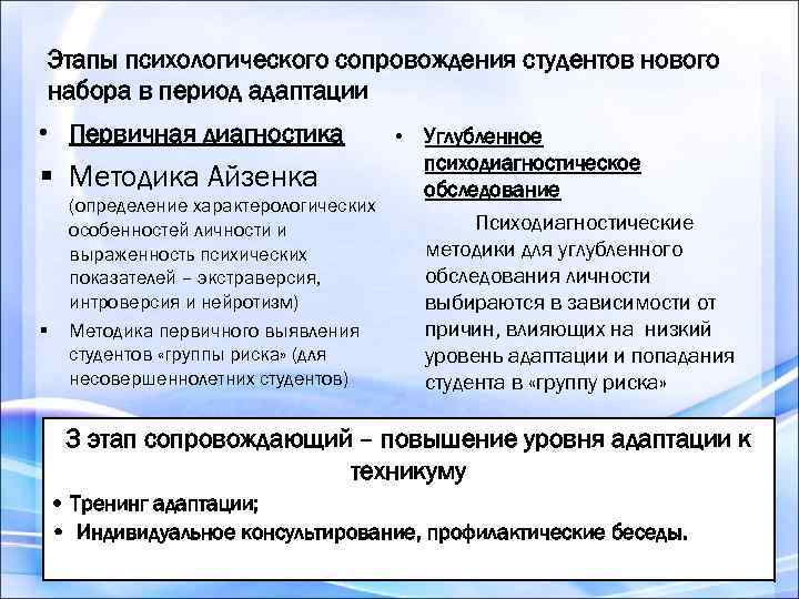 Этапы психологического сопровождения студентов нового набора в период адаптации • Первичная диагностика • Углубленное