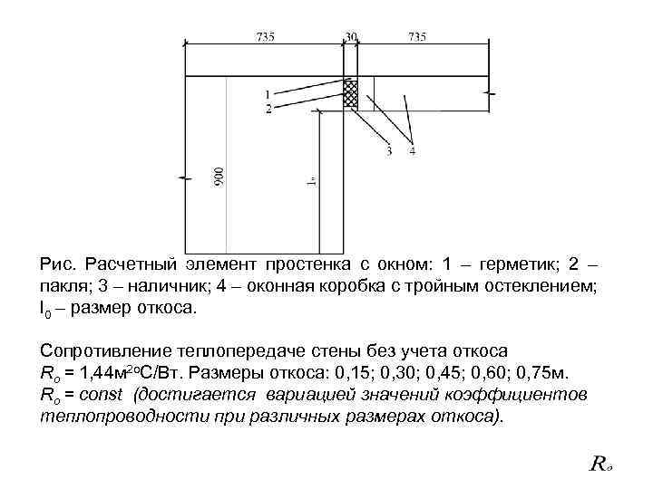 Рис. Расчетный элемент простенка с окном: 1 – герметик; 2 – пакля; 3 –