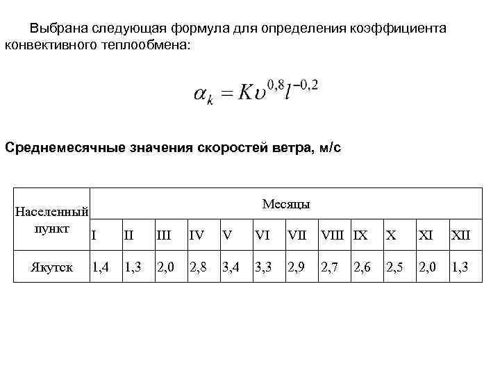 Выбрана следующая формула для определения коэффициента конвективного теплообмена: Среднемесячные значения скоростей ветра, м/с Населенный