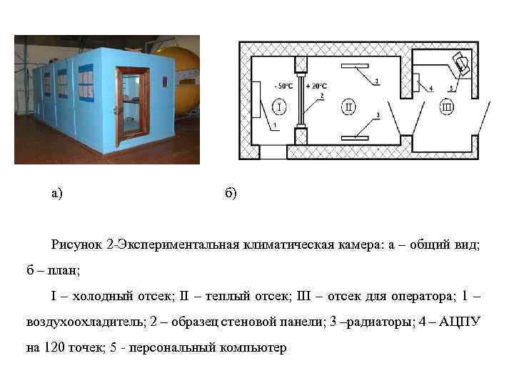 а) б) Рисунок 2 -Экспериментальная климатическая камера: а – общий вид; б – план;