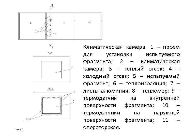 Климатическая камера: 1 – проем для установки испытуемого фрагмента; 2 – климатическая камера; 3