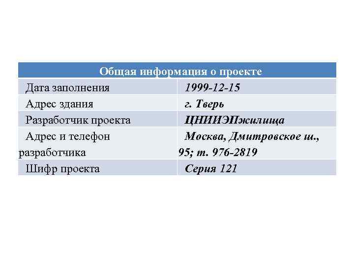 Общая информация о проекте Дата заполнения 1999 -12 -15 Адрес здания г. Тверь Разработчик