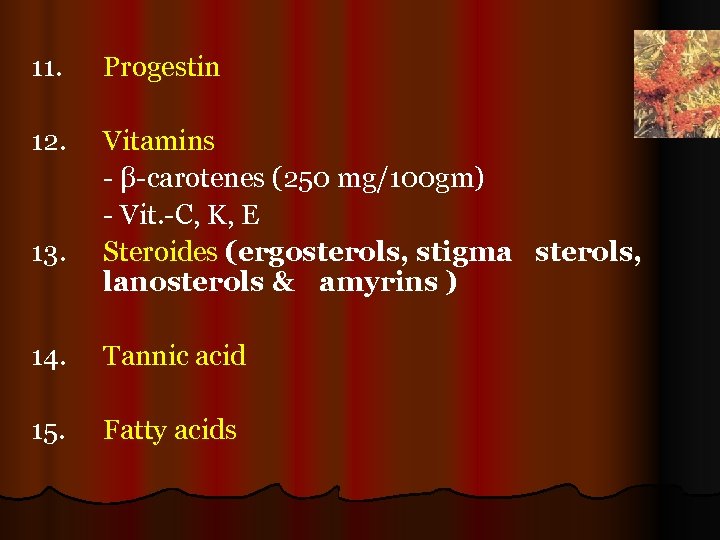 11. Progestin 12. Vitamins - β-carotenes (250 mg/100 gm) - Vit. -C, K, E