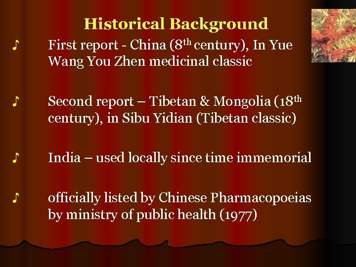 Historical Background ♪ First report - China (8 th century), In Yue Wang You
