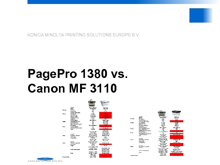 KONICA MINOLTA PRINTING SOLUTIONS EUROPE B. V. Page. Pro 1380 vs. Canon MF 3110