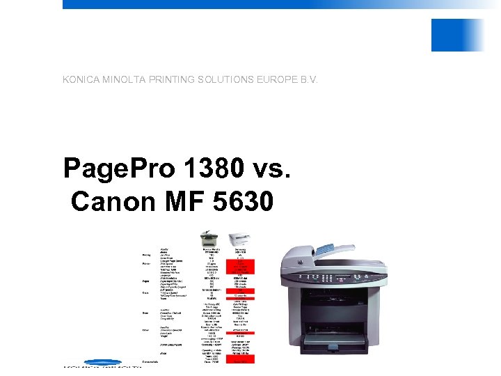 KONICA MINOLTA PRINTING SOLUTIONS EUROPE B. V. Page. Pro 1380 vs. Canon MF 5630