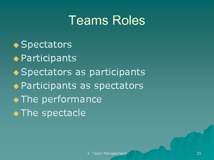 Teams Roles u Spectators u Participants u Spectators as participants u Participants as spectators