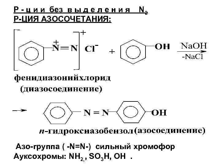 Р - ц и и без в ы д е л е н и