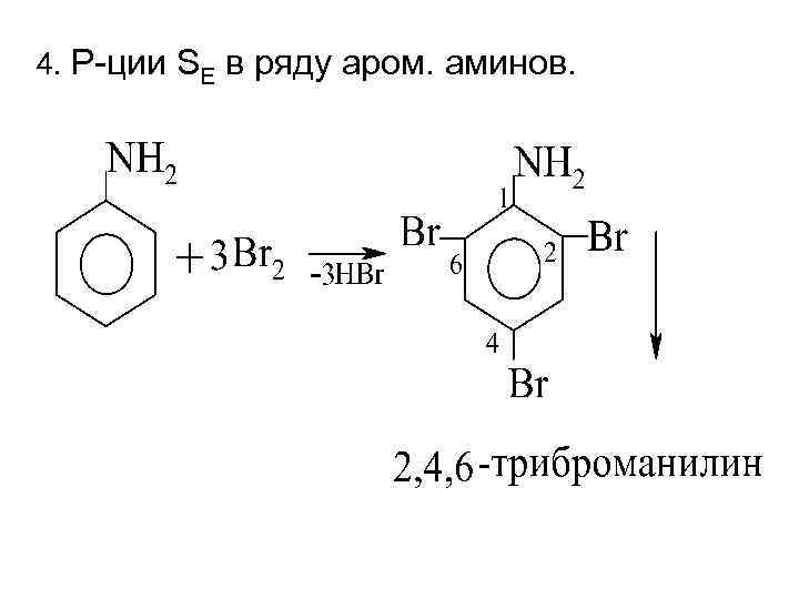 4. Р-ции SE в ряду аром. аминов. 