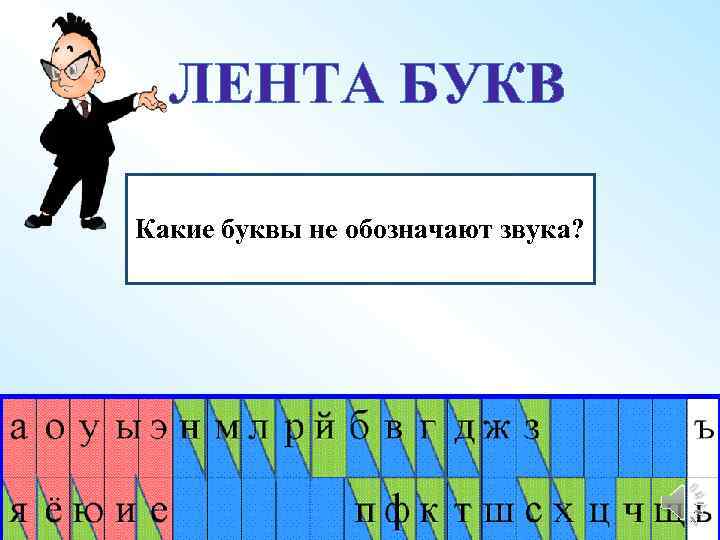 ЛЕНТА БУКВ Какие звукбуквыгласный звук от Какие буквы всегда обозначают Назовите отличается от буквы?