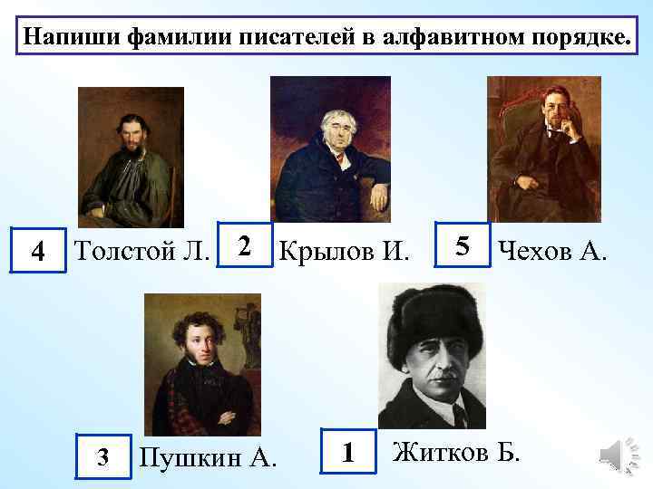 Напиши фамилии писателей в алфавитном порядке. 4 Толстой Л. 2 Крылов И. 3 Пушкин