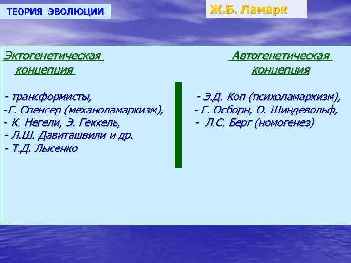 ТЕОРИЯ ЭВОЛЮЦИИ Эктогенетическая концепция - трансформисты, -Г. Спенсер (механоламаркизм), - К. Негели, Э. Геккель,