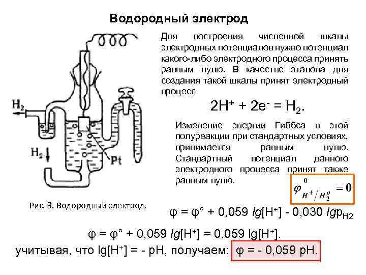 Водородный электрод Для построения численной шкалы электродных потенциалов нужно потенциал какого-либо электродного процесса принять