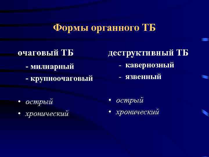 Формы органного ТБ очаговый ТБ - милиарный - крупноочаговый • острый • хронический деструктивный