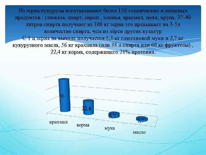 Из зерна кукурузы изготавливают более 150 технических и пищевых продуктов : глюкоза, спирт, сироп