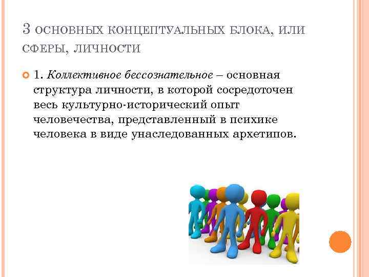 3 ОСНОВНЫХ КОНЦЕПТУАЛЬНЫХ БЛОКА, ИЛИ СФЕРЫ, ЛИЧНОСТИ 1. Коллективное бессознательное – основная структура личности,