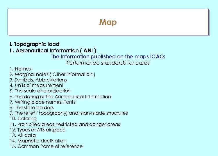 Map ГЛАУ I. Topographic load II. Aeronautical Information ( ANI ) The information published