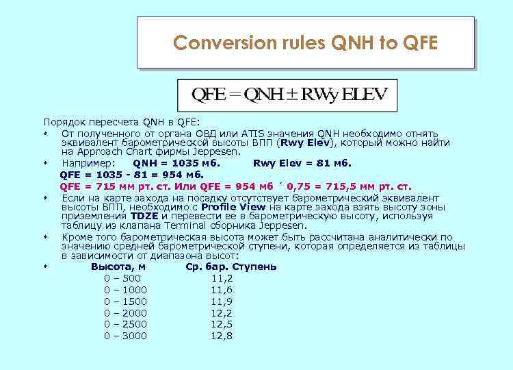 No pressure перевод. QNH давление таблица. Перевести QNH В QFE. Таблица QNH. Пересчет QNH В QFE.