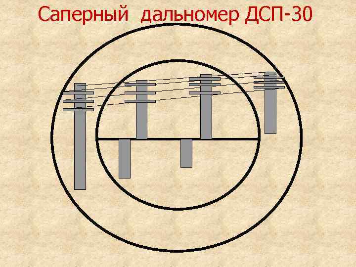 Саперный дальномер ДСП-30 