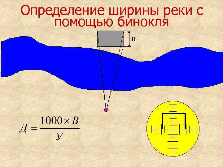 Определение ширины реки с помощью бинокля В 