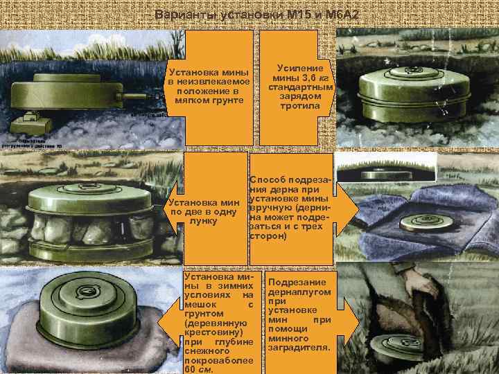 Варианты установки М 15 и М 6 А 2 Установка мины в неизвлекаемое положение