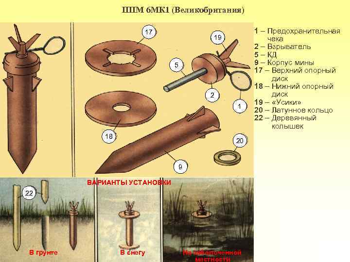 ППМ 6 МК 1 (Великобритания) 17 19 5 2 1 18 20 9 ВАРИАНТЫ