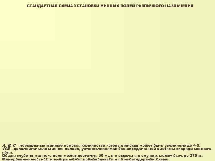 СТАНДАРТНАЯ СХЕМА УСТАНОВКИ МИННЫХ ПОЛЕЙ РАЗЛИЧНОГО НАЗНАЧЕНИЯ А, В, С – нормальные минные полосы,