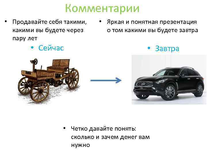 Комментарии • Продавайте себя такими, какими вы будете через пару лет • Сейчас •