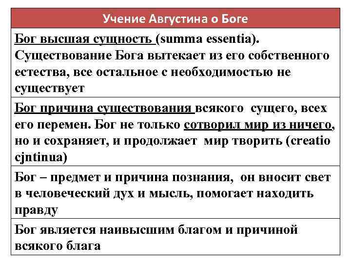 Учение Августина о Боге Бог высшая сущность (summa essentia). Существование Бога вытекает из его