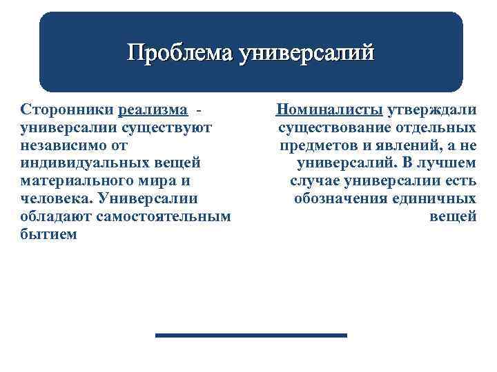 Проблема универсалий Сторонники реализма универсалии существуют независимо от индивидуальных вещей материального мира и человека.