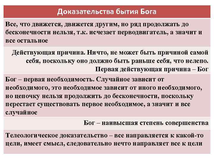 Доказательства бытия бога. Августин доказательства бытия Бога. Доказательства бытия Бога Августина Блаженного. Доказательства бытия Бога Аврелий Августин. Три доказательства бытия Бога Августин.