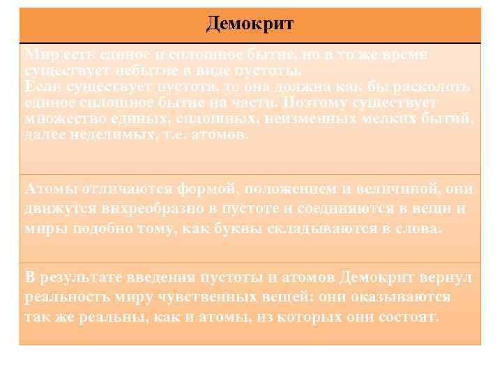 Демокрит Мир есть единое и сплошное бытие, но в то же время существует небытие